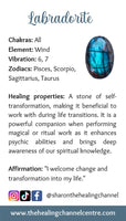 Crystal Meanings 🔮