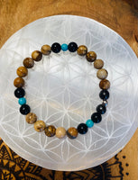 Men’s Protection and Grounding Bracelet