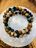 Men’s Protection and Grounding Bracelet
